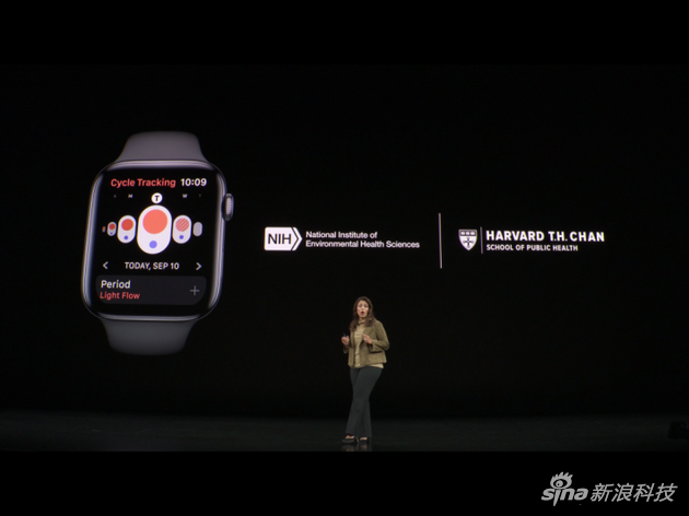 噪音，女性周期等是watch OS 6系统更新带来的功能
