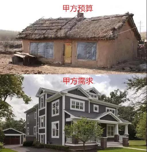 在网络营销工作中,我们如何平衡甲方预算和甲方要求 在网络营销工作中,我们如何平衡甲方预算和甲方要求