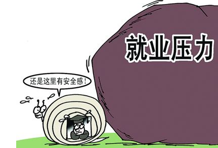 2018大学生就业出路