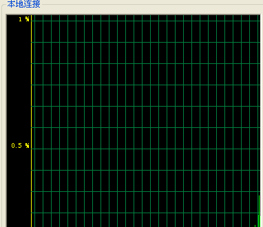 任务管理器怎么还原 任务管理器怎么还原