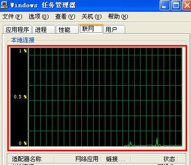 任务管理器怎么还原 任务管理器怎么还原