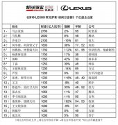 2019胡润百富榜发布：马云第三次成中国首富(全榜单)