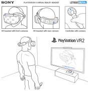 索尼PSVR2专利曝光 将采用无线摄像头和升级版手柄
