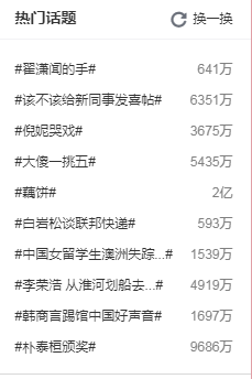 好奇！那些让用户共情的新媒体选题素材都来自哪里？