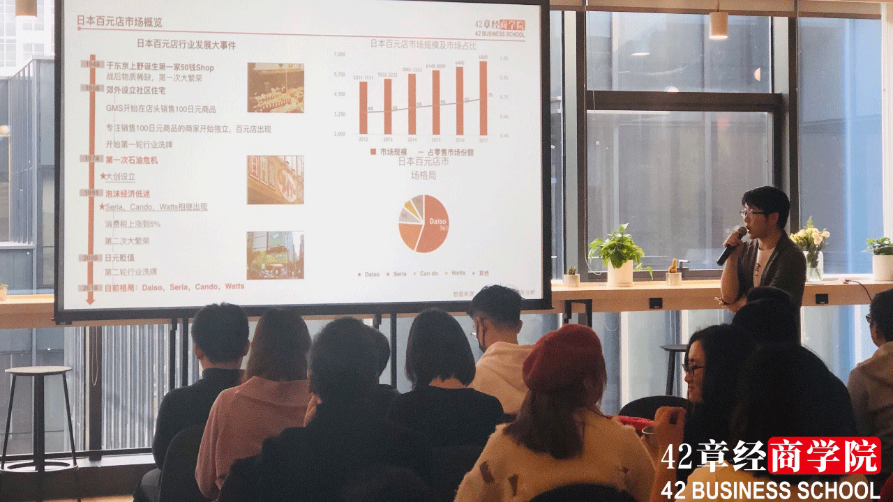 日本消费社会演变史 —— 窥见未来20年的中国