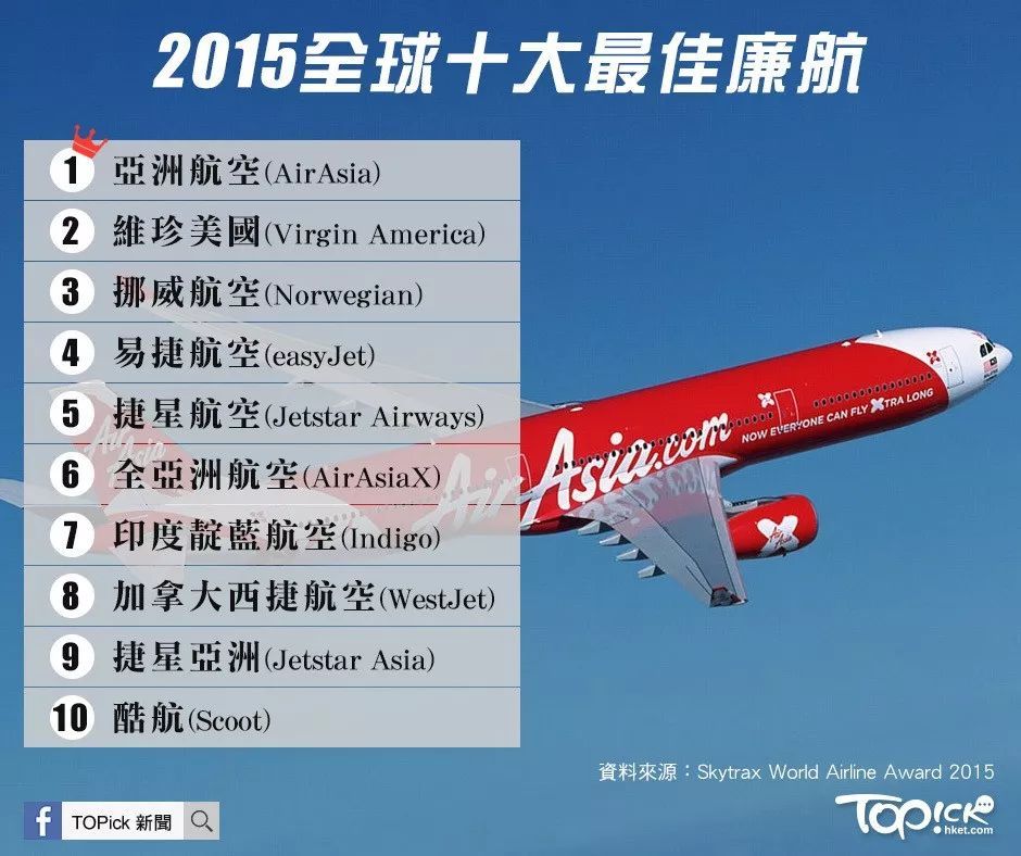 亚当航空574号班机,奥林匹克航空411号班机 比如狮航,再比如印尼的亚当航空(adam air)就在 2008 年因安全问题