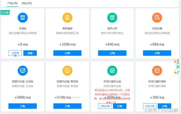 新开一个淘宝店大概需要多少钱？