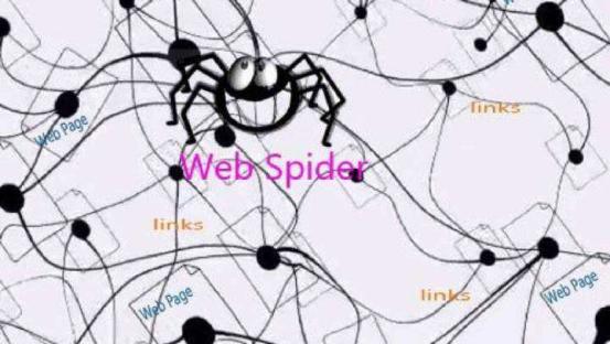 网络爬虫是啥玩意儿？有什么用呢？