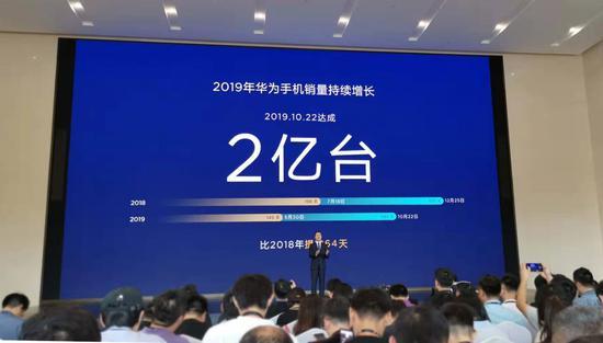 三场大战,华为成国内手机市场唯一赢家,再现诺基亚巅峰
