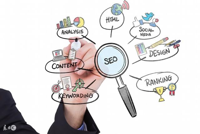 干货｜做SEO，你需要知道的9大点（五）