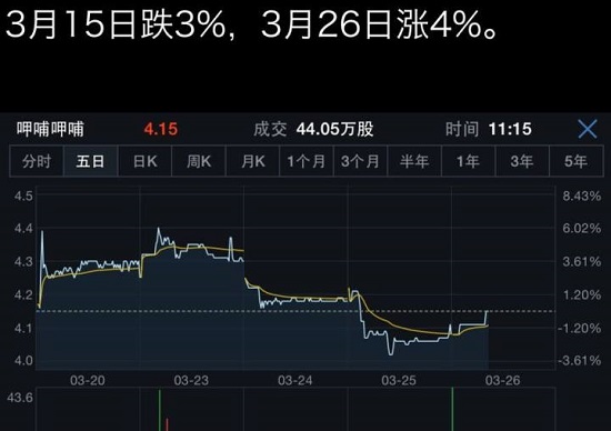 公关案例分析,危机公关处理案例 公关案例分析,危机公关处理案例
