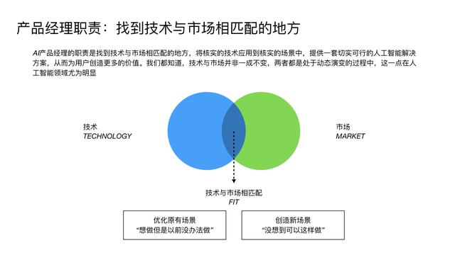AI浪潮下的产品经理生存指南