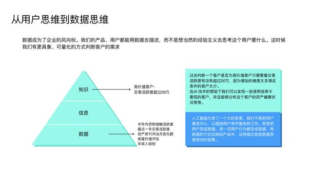 AI浪潮下的产品经理生存指南