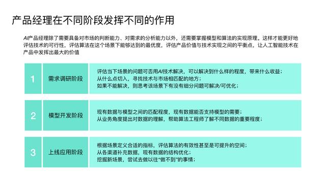 AI浪潮下的产品经理生存指南
