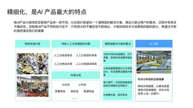 AI浪潮下的产品经理生存指南