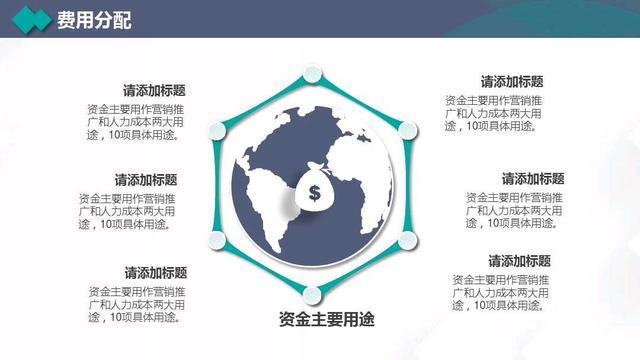 2020年营销计划书，营销目标、管理、策划、执行、SWOT等