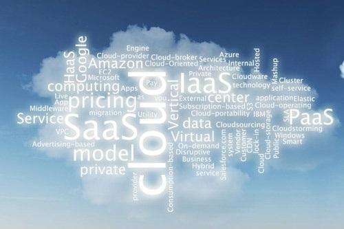 如何去发现市场机会,评估市场机会,确定市场机会的真假!