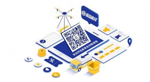 如何去发现市场机会,评估市场机会,确定市场机会的真假!