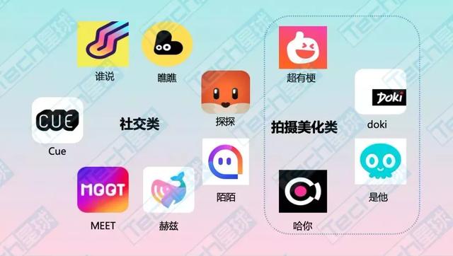 你的脸还属于你吗？