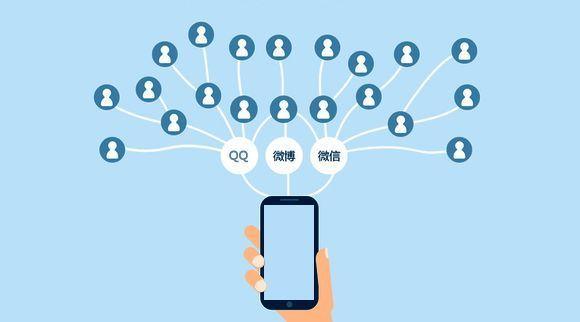 干货 | 教你如何玩转新媒体营销