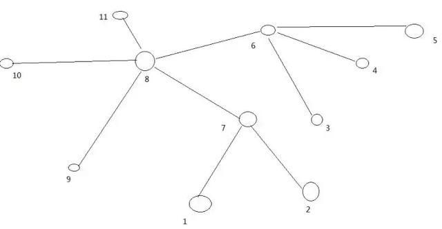 自从看了这篇HDFS读写数据流，面试不怕了，offer也来了