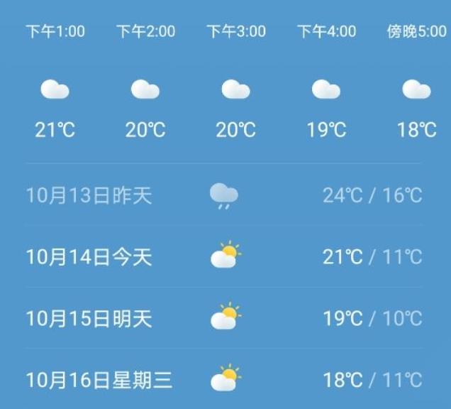 流畅度媲美iOS，新增多项实用小功能，EMUI 10系统你更新了吗？