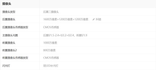 小米CC9 Pro评测：1亿像素，没有想象中那么强