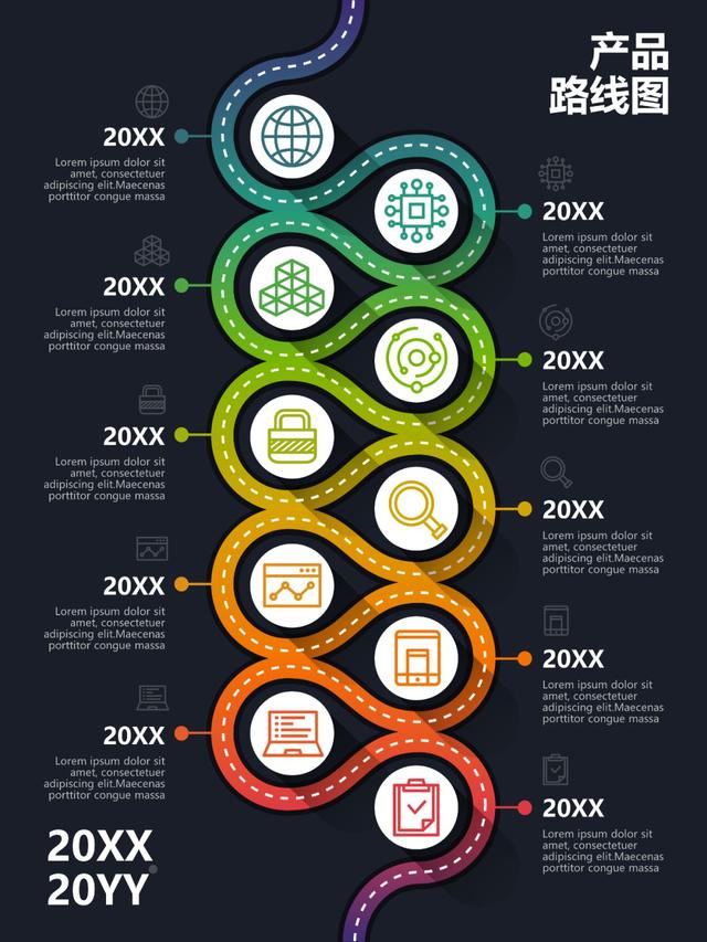 打死我都不会用Office自带模板？真香