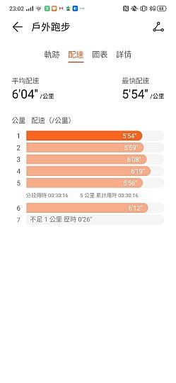 华为WATCH GT 2 评测：让人惊喜的续航表现能力