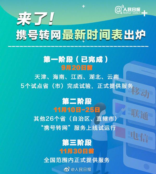 全国携号转网来了！这一刻我等了10年