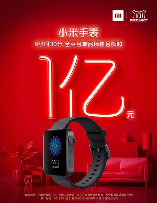 9小时破亿！小米手表双11大受欢迎