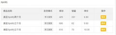 为什么我弃用网易云音乐而转用 「spotify」？