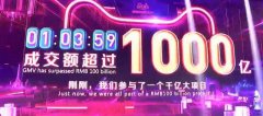 刚刚，我去阿里财务部看了看