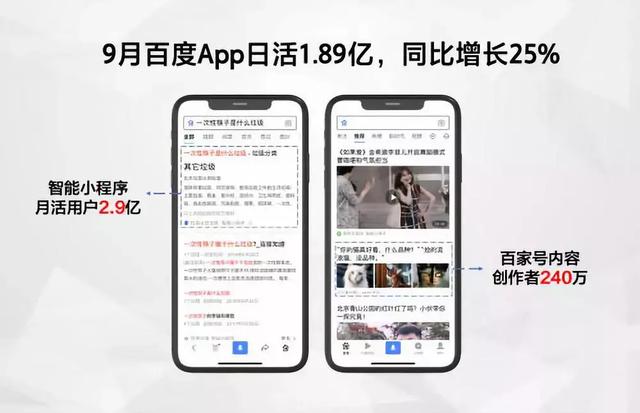 百度复兴还需要一只猫