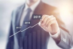 买量广告选啥格式？这有一份2019全球趋势报告