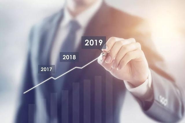 买量广告选啥格式？这有一份2019全球趋势报告