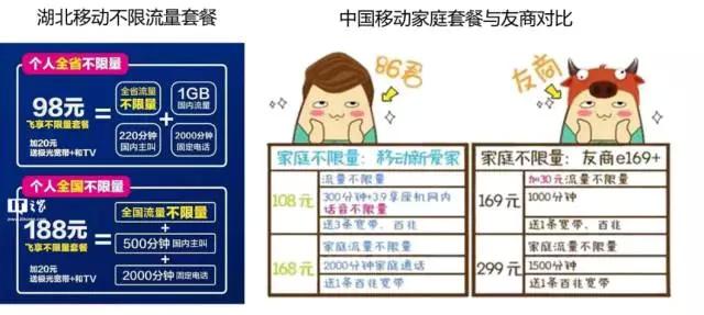 5G之后，再无“运营商”