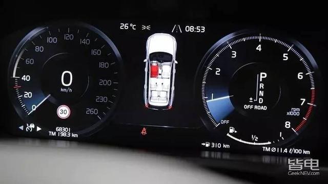 人类为了不烧汽油，究竟做了多少努力？