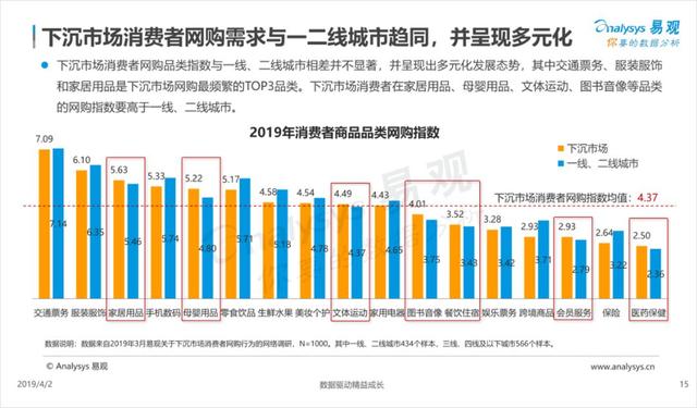 被拼多多逼急的阿里，双11用了哪些“手段”对付它？