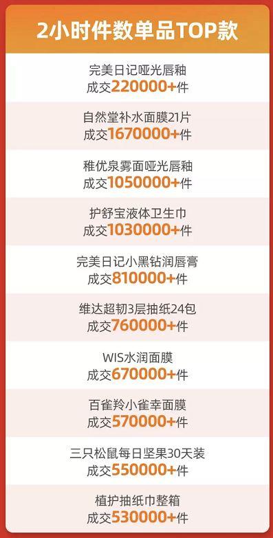 被拼多多逼急的阿里，双11用了哪些“手段”对付它？
