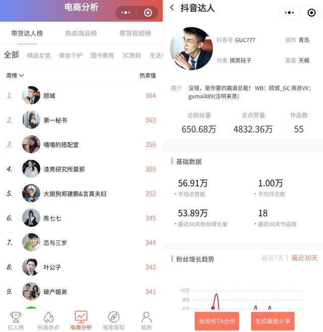 抖音开放商品橱窗，意在千亿规模的电商直播新战场