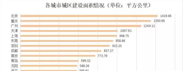外卖也能“下沉”吗？