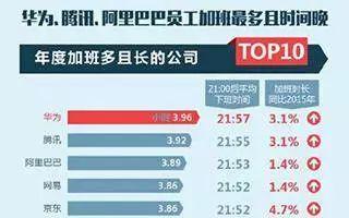 华为之兴：差点被任正非“拍死”的国产手机品牌