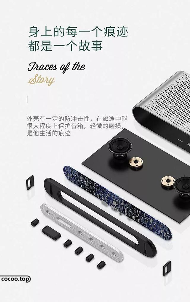 电商详情页设计基础