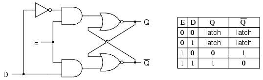 电脑核心CPU的运算原理是什么?值得一看