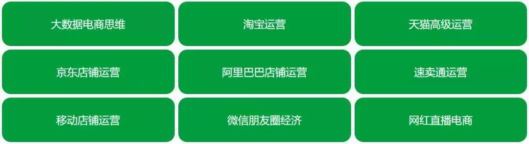 网络营销到底能带给我们什么？一文了解网络营销的发展前景和作用