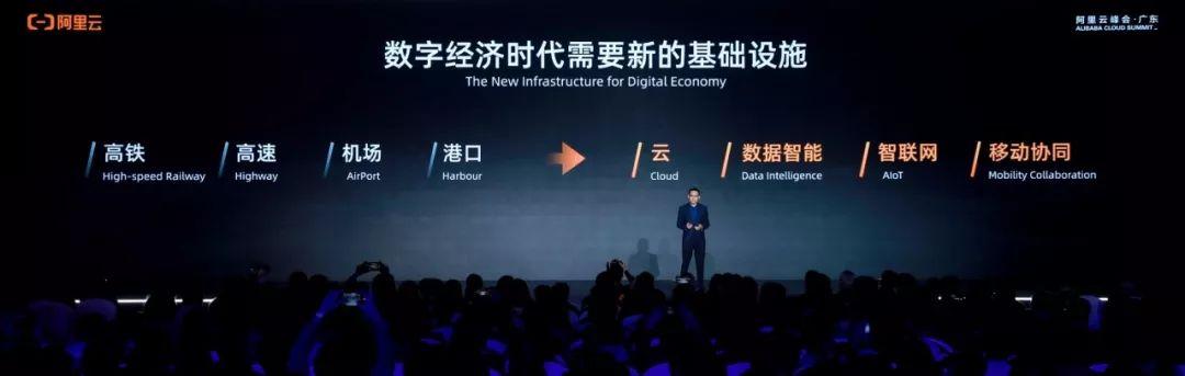 刚刚，阿里从广州，发出全球科技最强音