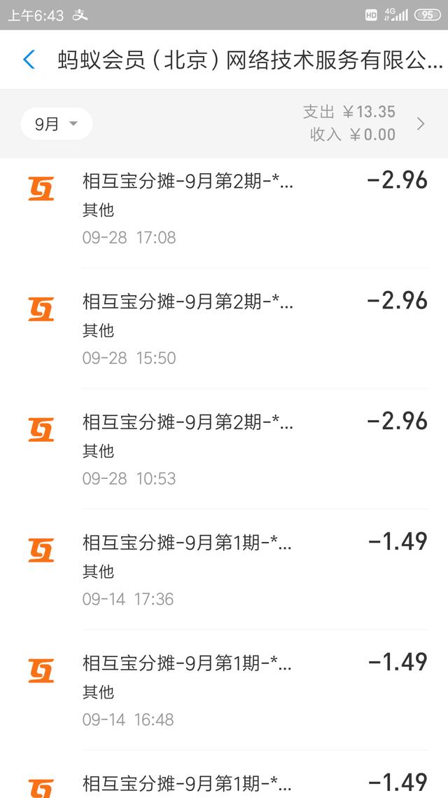 直到今天，终于明白了，越来越多的人退出支付宝“相互保”？