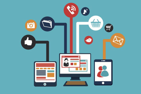 营销模式 环形营销,营销效果