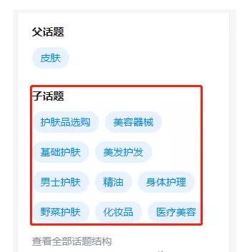 利用知乎好物推荐种草做淘宝客,实现长期自动